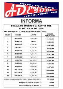 Escala salarial Julio 2024